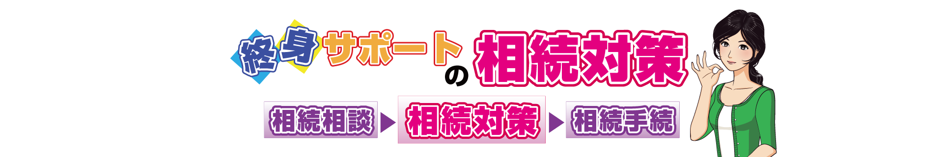 終身サポートの相続対策