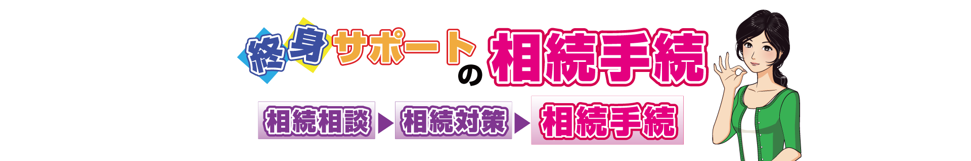 終楽の終身サポートの相続手続