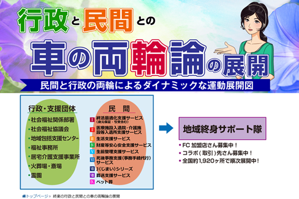 ツーボスシステム制