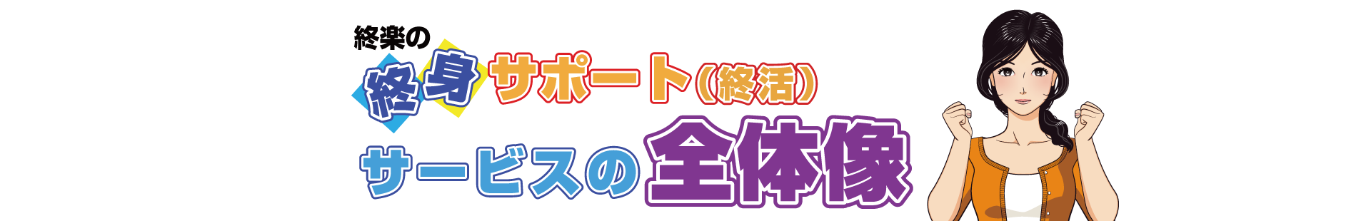 終楽の終身サポート（終活）サービスの全体像